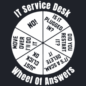 IT Service Desk